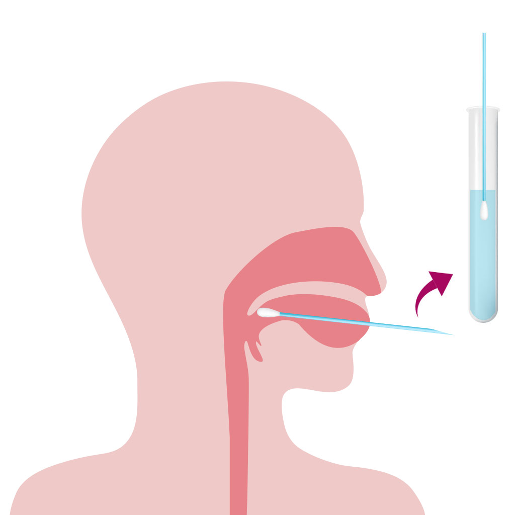 Nexsun Labs PCR vs Antibody Test Mouth nasal swab test